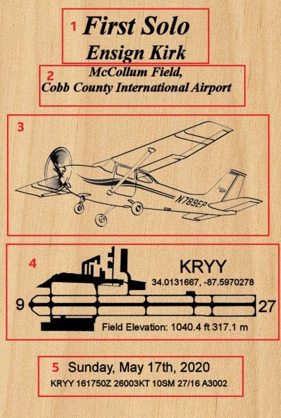 Ensign Kirk Solo - Option 3-with callouts