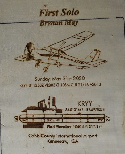 Third-Masked-Just right-1000